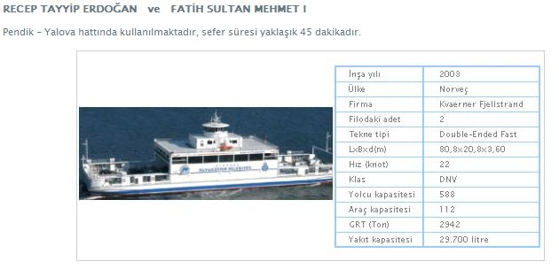 recep tayyip erdoğan