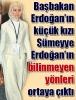 sümeyye erdoğan