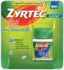 zyrtec