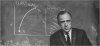john wheeler / #100189